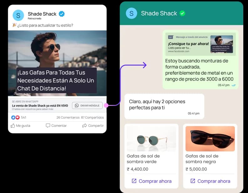 Interacciones dinámicas activadas según las acciones del cliente illustration