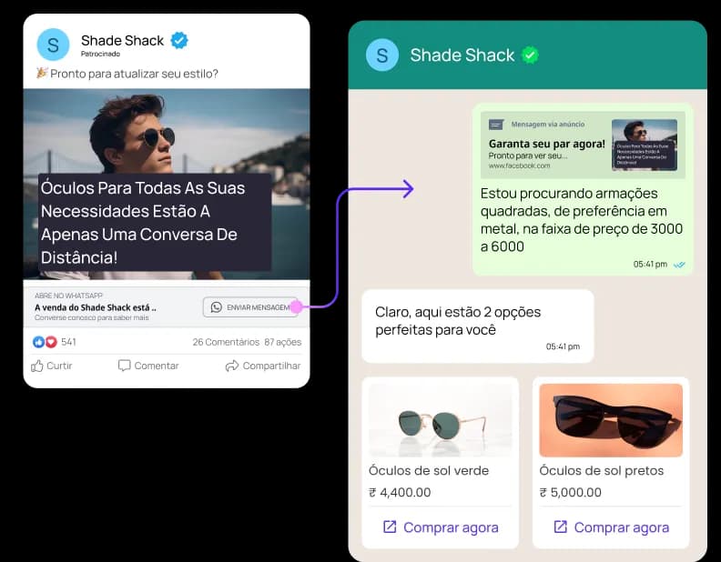 Interações dinâmicas ativadas por ações do cliente illustration