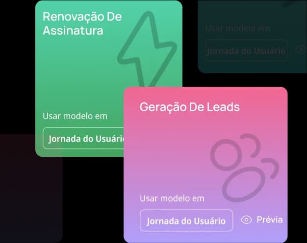 Acelere sua jornada no WhatsApp