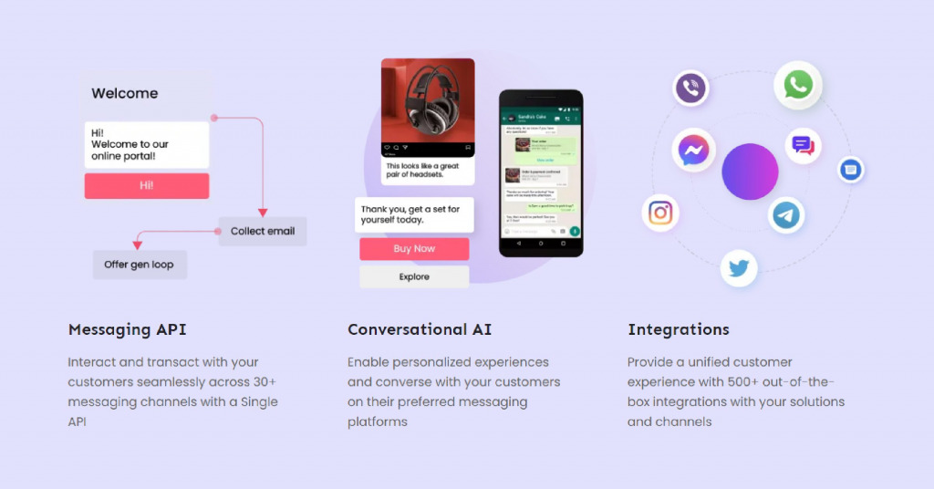 What is Conversational Messaging?