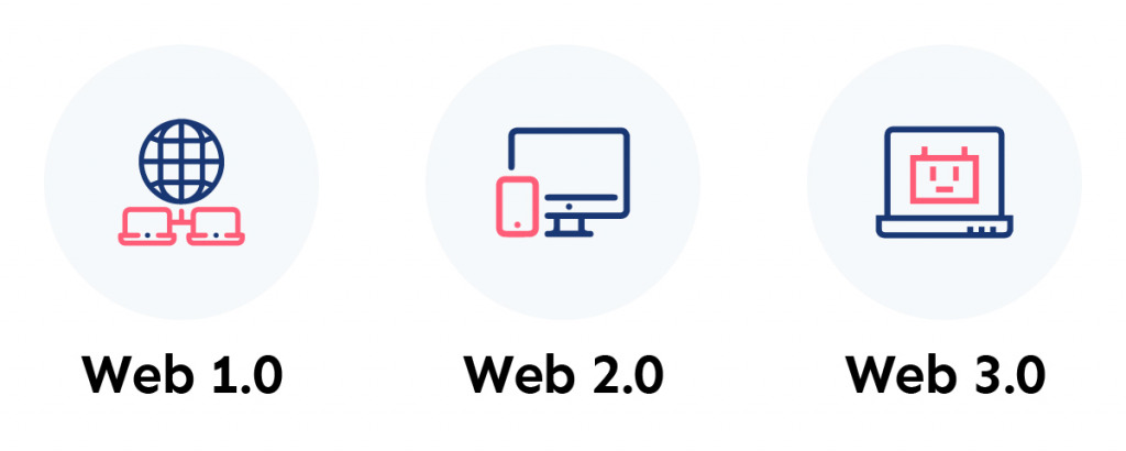 Conversational Engagement In Web 3.0 - Gupshup