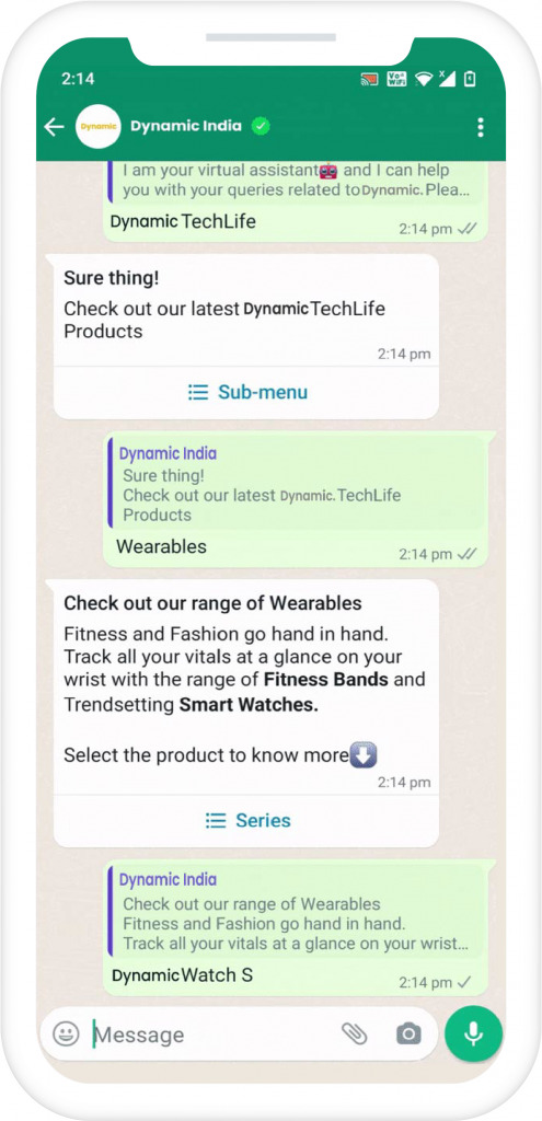 Dynamic India