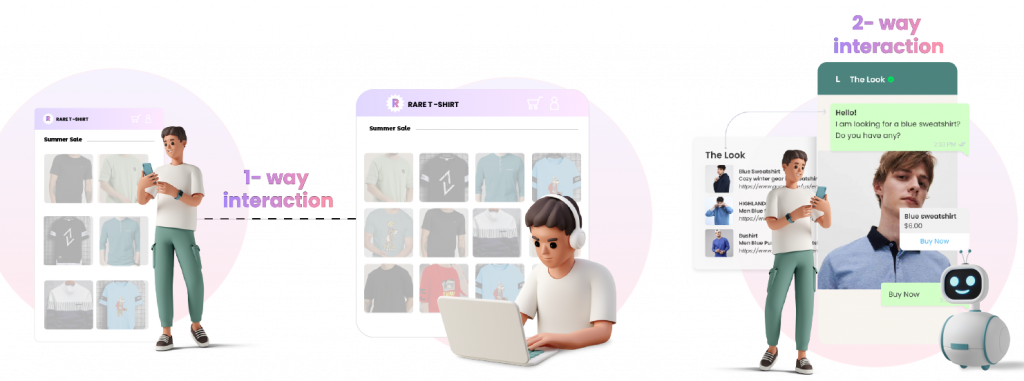 An enterprise leveraging 2-way communication for selling merchandise.