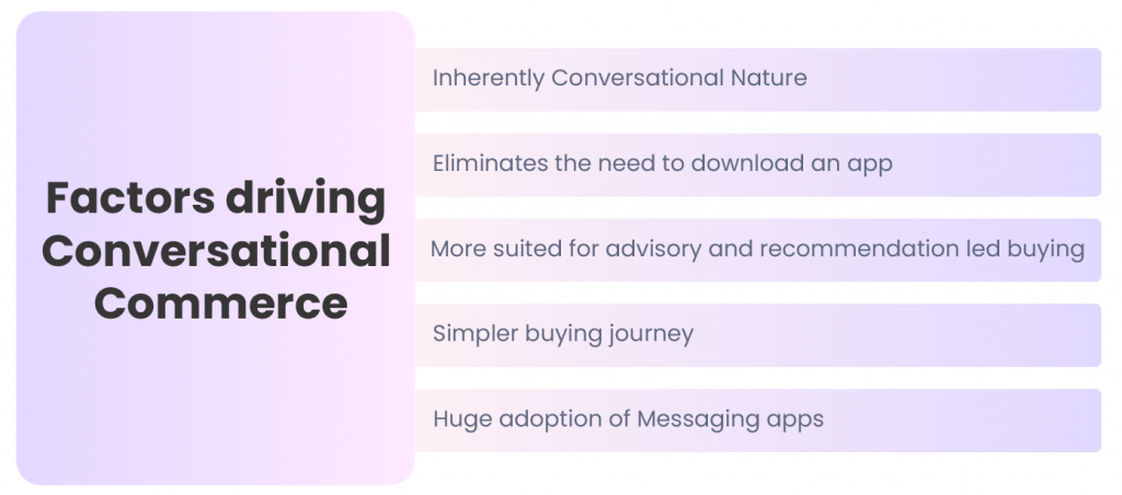 List of factors driving conversational commerce