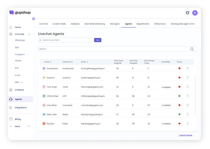 A snapshot of the Gupshup console shows Live chat agents' availability for a seamless conversational experience.