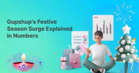 Gupshup's Festive Season 2023 by the Numbers