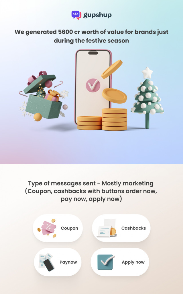 Gupshup generated huge value for brands in the festive season