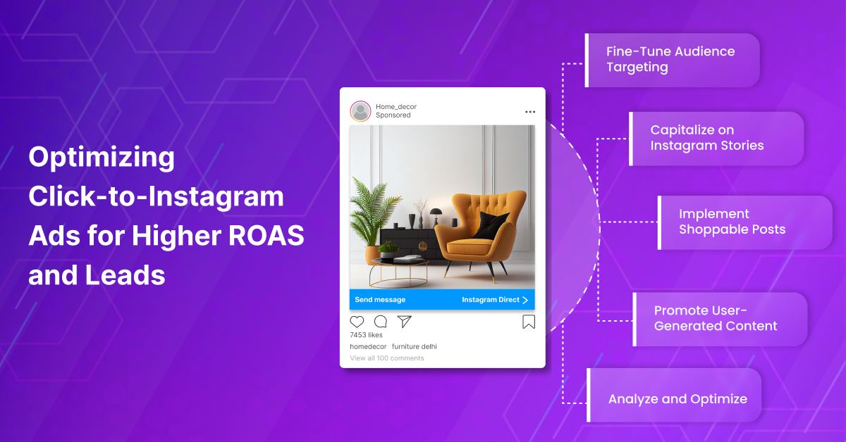 Optimizing Click-to-Instagram Ads for Higher ROAS and Leads