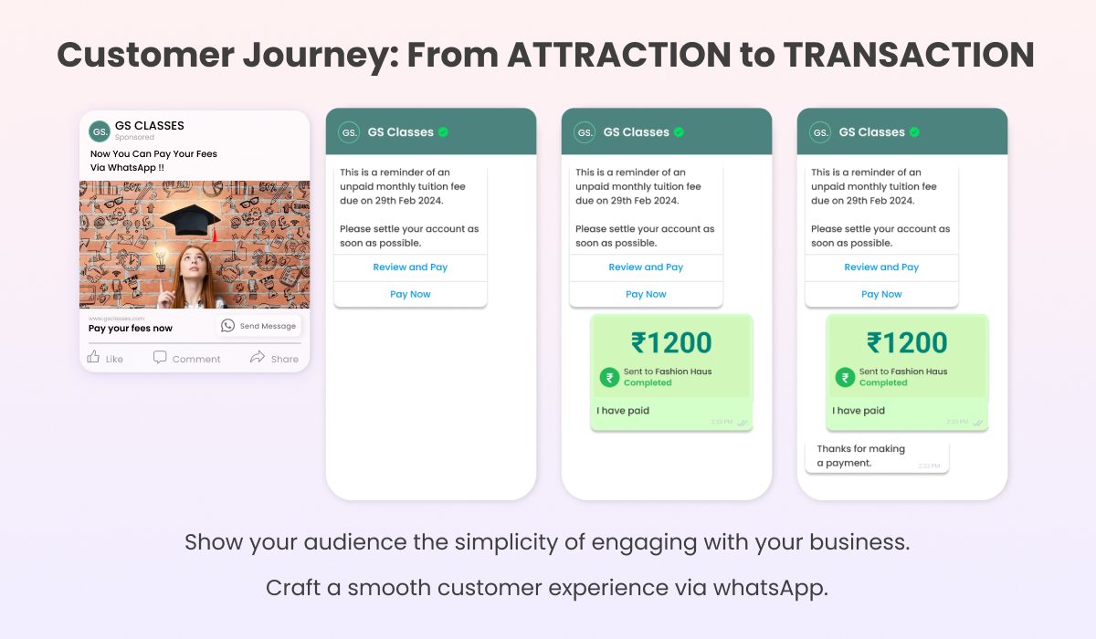 Customer Journey