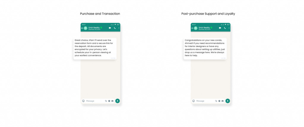 Post-purchase Support and Loyalty