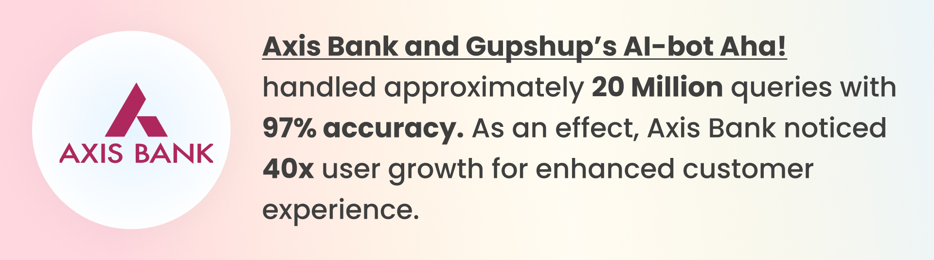 AXIS Bank Chatbot experience