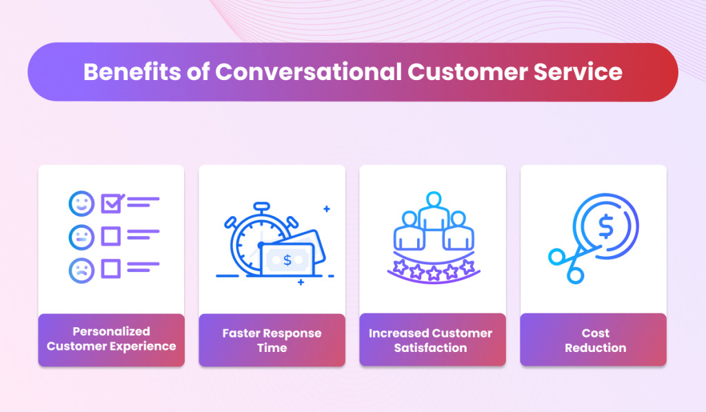 Benefits of conversational customer service