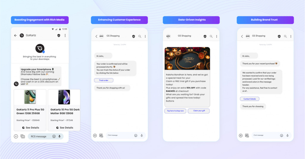 Boosting engagement with rich media, enhancing customer experience, data driven insights, and building brand trust mockup image
