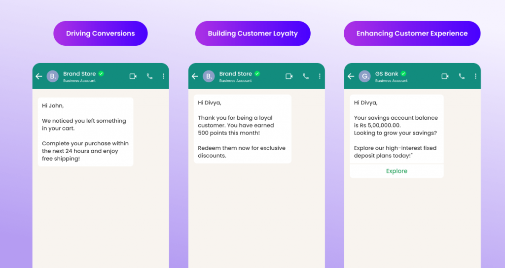 Comparison of three mobile chat interfaces: "Brand Store" reminds "John" about an abandoned cart with a free shipping offer; "Brand Store" rewards "Divya" for loyalty with points and discounts; "GS Bank" informs "Divya" of her balance and suggests fixed deposit plans.