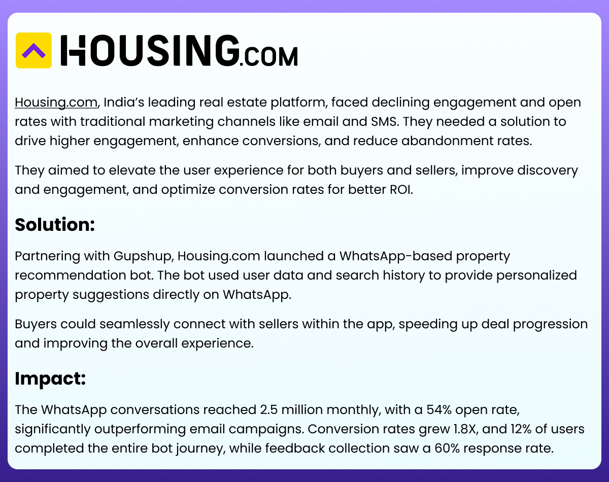Housing.com Success Story_Case study